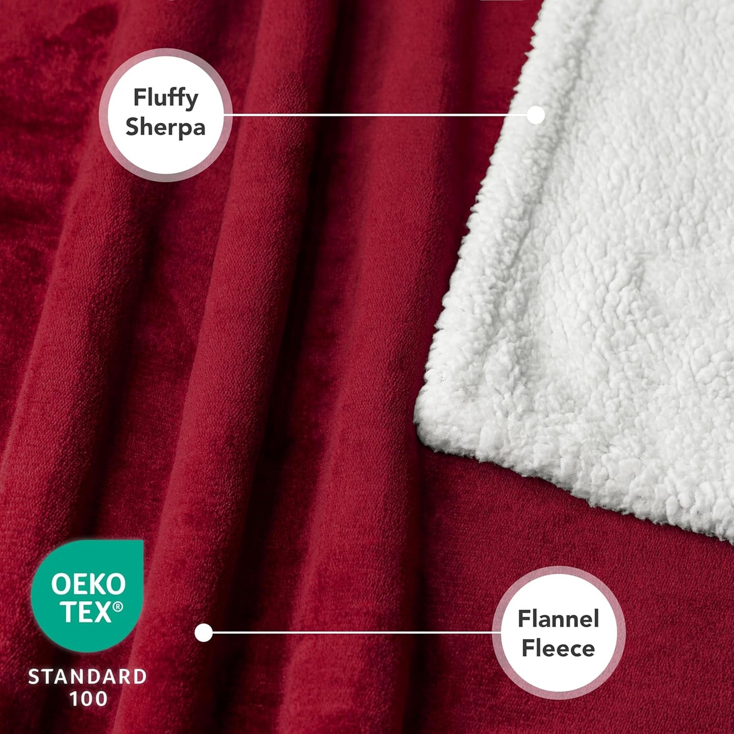 Dog Blanket for Small Medium Dogs Cats Puppies Kittens, Soft Sherpa Fleece Pet Blanket Throw, Reversible Plush Couch Cover Protector for Crate Carrier Chair, Machine Washable, 40X29, Dark Red