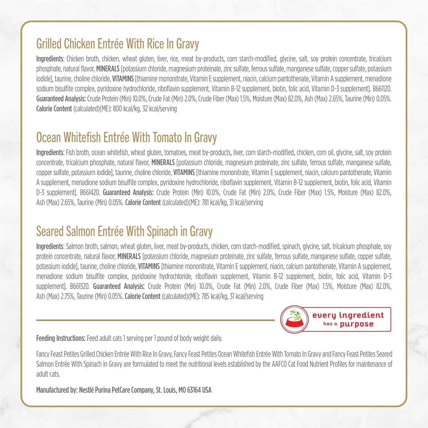 Purina  Gourmet Wet Cat Food Variety Pack, Petites Gravy Collection, Break-Apart Tubs, 48 Servings - (Pack of 24) 2.8 Oz. Tubs